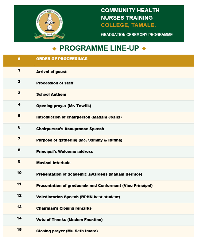 CHNTC Publishes List of Graduands for 2026 Graduation Ceremony
